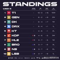 特的方式影 特的方式影