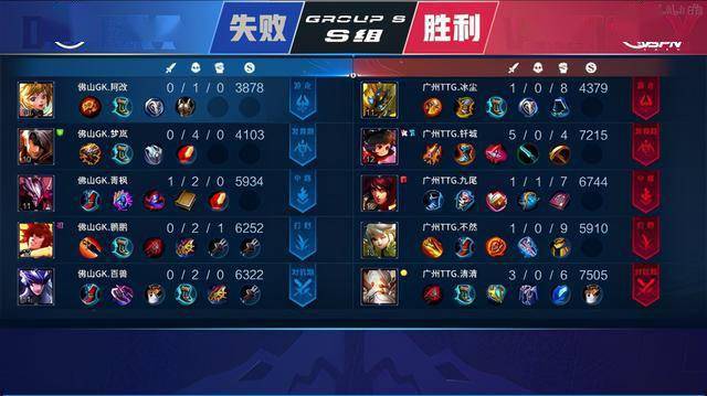 是在这一关 是在这一关