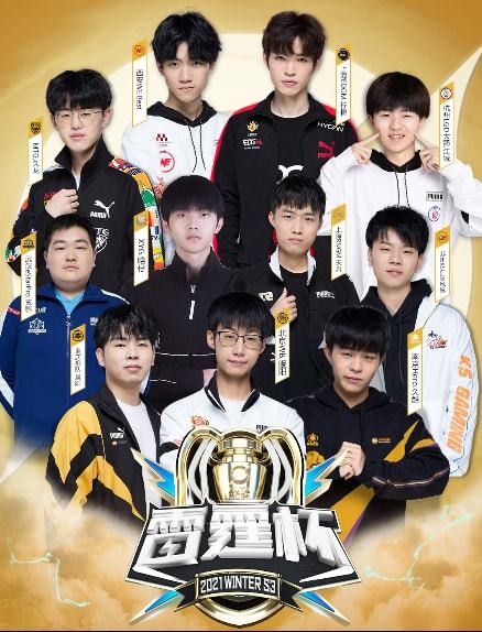 平均报到时 平均报到时